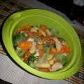 Cooksnap dari nurul untuk resep Sapo tahu