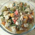Cooksnap dari Heny Riasari untuk resep Asem Asem Kikil