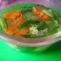 Cooksnap của Ngan Thuy khi họ làm theo món Canh thịt viên dưa chuột cà rốt