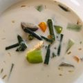 Cooksnap dari Yuanita Anggia Sari untuk resep Sayur Lodeh Jawa