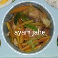 Cooksnap dari Rakhel Dama Marion untuk resep Ayam jahe
