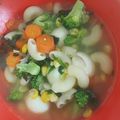 Cooksnap dari Esmeralda Greecela untuk resep Sop telur puyuh tahu dan brokoli mpasi 1y+
