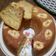 Cooksnap dari Riani Atika Nanda Lubis untuk resep Banana cake panggang