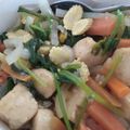 Cooksnap dari Verena Ika untuk resep Sesame tofu with broccoli-carrot