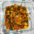 Cooksnap dari Opit untuk resep Tumis tempe kacang panjang (pedas manis)