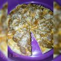 Cooksnap dari Ela Cha untuk resep Pizza Kukus