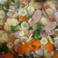 Cooksnap dari Aditya Hapsari untuk resep Sapo tahu udang
