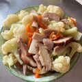 菜菜 的 鮮菇白花椰 cooksnap