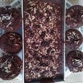 Cooksnap dari Farah Momnya FaFa untuk resep Brownies Panggang