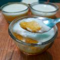Cooksnap dari Wiwin Dwi Nurpitasari untuk resep Lumpur Surga Labu Kuning