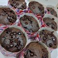Cooksnap dari Kaivan Mom untuk resep Muffin Coklat, No Mixer