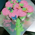 Cooksnap dari ShuJun Liu untuk resep Cupcake Butter Choco NO (BP, BS, SP)