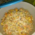 Cooksnap dari Mama YM untuk resep Isi Risol / Rogut Risol