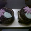 Cooksnap dari Siswaty Elfin Bachtiar untuk resep blueberry muffin
