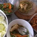 Cooksnap dari Michel Sumeke untuk resep Dada Ayam Rebus Simpel (Menu Diet)