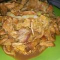 Cooksnap dari Yulis Fresti Aryanti untuk resep Ayam Suwir Kecap Pedas