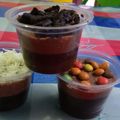 Cooksnap dari Rini MaManya AlikFachre untuk resep Puding terapung