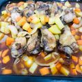 Cooksnap dari Laila Yuliasih untuk resep Honey Soy Chicken