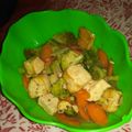 Cooksnap dari Rizki Cahyani untuk resep Cah Brokoli Tahu Kornet