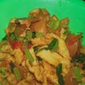 Cooksnap dari Wakhyuning Ngarsih untuk resep Cap Jae Goreng Jawa