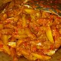 Cooksnap dari ina fathonah untuk resep Balado Jengkol Betawi