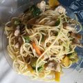 Faragó Ferenc Cooksnap-ja, amikor elkészítette a(z) Csirkemelles, kínai, zöldséges tészta receptet.