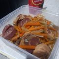 Cooksnap dari Deti Hendrayati untuk resep Rolade sapi saus tiram