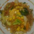 Cooksnap dari Yuliana Sari untuk resep Soun Ceria