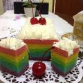 Cooksnap dari Kiki_rahma untuk resep Rainbow Steam Cake Ny. Liem
