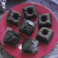 Cooksnap dari Rina Fatmawaty untuk resep Bolu kukus tanpa telur tanpa mixer ekonomis