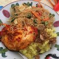 Cooksnap dari Novrina Irdariesny untuk resep Nasi kuning tumpeng rice cooker 😗