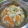 Cooksnap dari Sheilla Moningka untuk resep 213. Tumis Sawi putih, wortel dan telur
