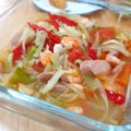 Cooksnap dari Harina Yuhetty untuk resep Oseng Labu Siam, Udang, Sosis