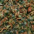Vandna bosamiya's cooksnap of when they made લીલી ડુંગળી ને રતલામી સેવ નું શાક (Lili Dungri Ratlami Sev Shak Recipe In Gujarati).