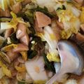 Cooksnap dari Octaviana Nofiarno Putri untuk resep Tumis Sawi Putih Jalapeno