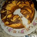 Cooksnap dari Sri Rahayu Supriati untuk resep Cake Marmer Lembut