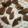 Shah Prity Shah Prity का कुकस्नैप जब उन्होंने चॉकलेट मोदक (chocolate modak recipe in Hindi) बनाया था।