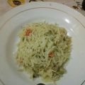 Cooksnap dari Riana Azzahra untuk resep Nasi liwet shirataki