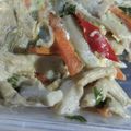 Cooksnap dari Riesty Puspita untuk resep Pepes Telur Jamur Tiram