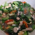 Cooksnap dari Dyah Arum untuk resep Sapo Tofu Udang Ayam