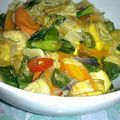 Cooksnap dari Evi Khalisa 🍜DjowoKlaten untuk resep Sayur sawi wortel dan tahu