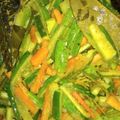 Cooksnap dari Zakiyah Zaki untuk resep Timun Wortel Bumbu Acar Kuning