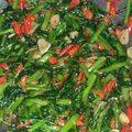 Cooksnap dari Intan Nopianti untuk resep Tumis kangkung bumbu Terasi