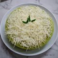 Cooksnap dari Dde Winda untuk resep Simple yet Tasty Bolu Susu Pandan (no mixer)