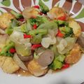 Cooksnap dari Caecilia Puspitasari untuk resep Tumis Tofu Brokoli
