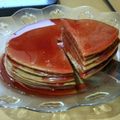 Cooksnap dari mcbaay untuk resep Choco Pancake