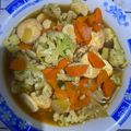 Cooksnap dari it's mindi untuk resep Sapo Tahu ala resto