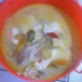Cooksnap dari Pipiet untuk resep Oblok-Oblok Campur 3 T (Tongkol, Tahu & Tempe)