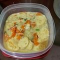Cooksnap dari Nanda Aprilia untuk resep Sapo tahu telur (irit bahan/cocok untuk balita)