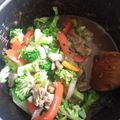 El cooksnap de Stephany Medina Cooli cuando hizo Chop Suey de ternera... LuisFy.